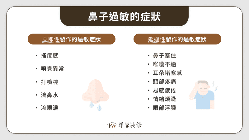 鼻子過敏症狀
