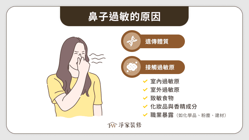 鼻子過敏原因