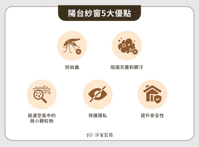 陽台紗窗5大優點
